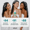 Exosome, NAD+ & Triple PDRN Hair & Scalp Care Şampuan