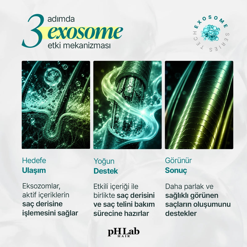 Exosome, NAD+ & Triple PDRN Scalp Therapy Kondisyoner