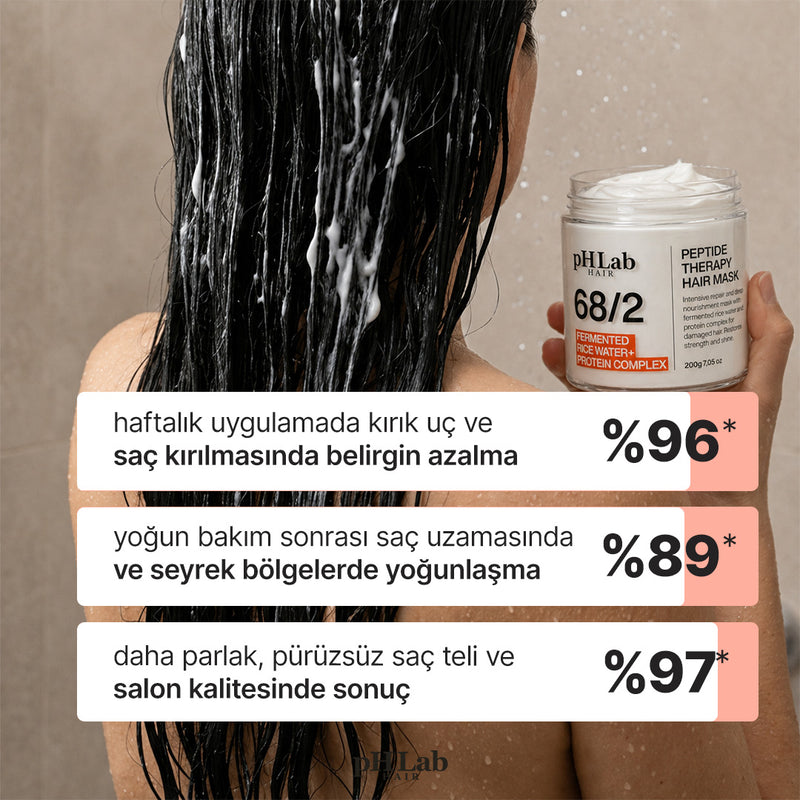 Fermente Pirinç Suyu & Protein Complex Saç Maskesi