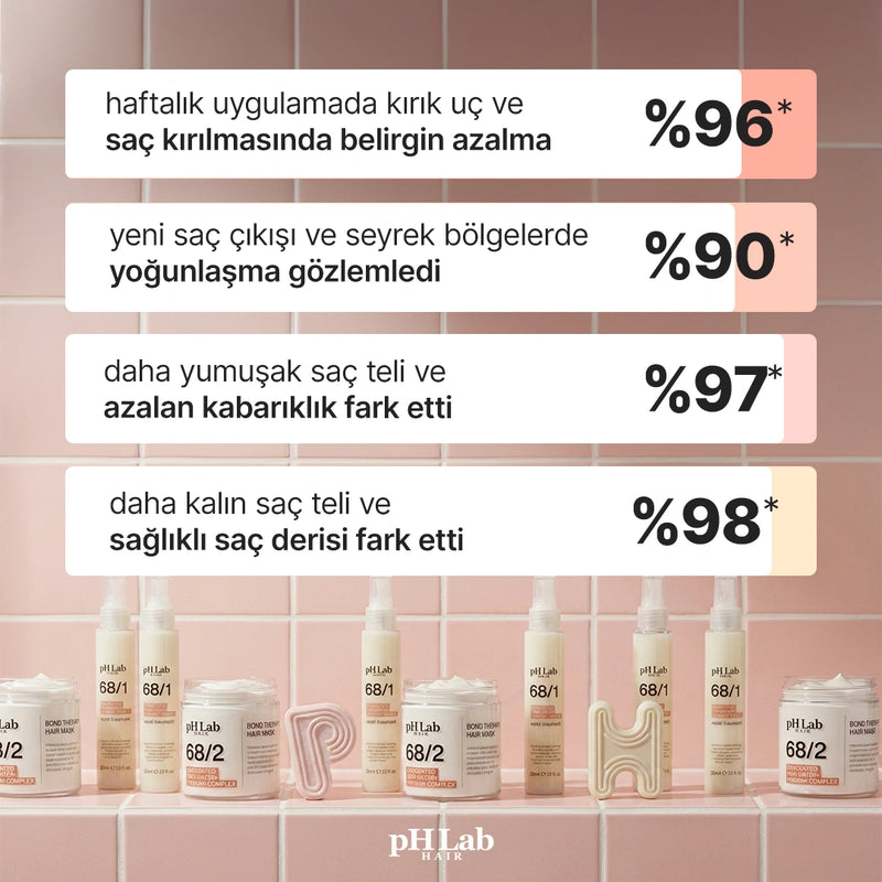 Saç Terapisi Komple Bakım Seti