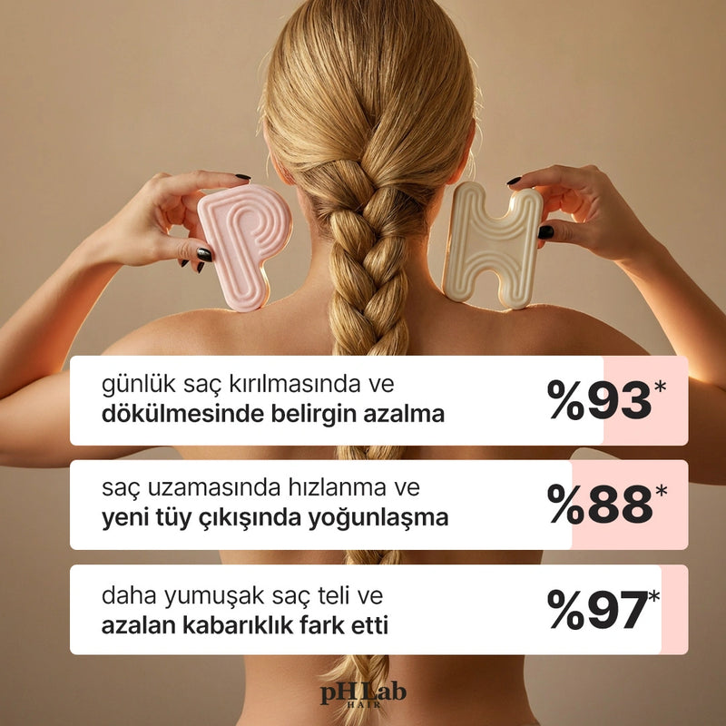 Saç Terapisi Başlangıç Seti