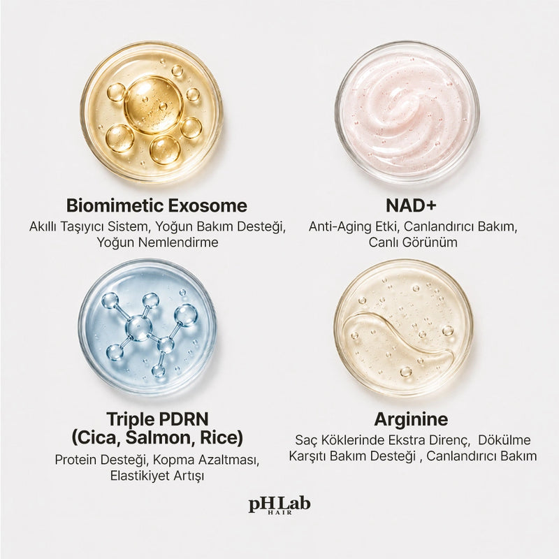 Biomimetic Exosome, NAD+ & Triple PDRN Hair & Scalp Care Kondisyoner - 9