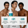 Exosome, NAD+ & Triple PDRN Hair & Scalp Care Şampuan Men