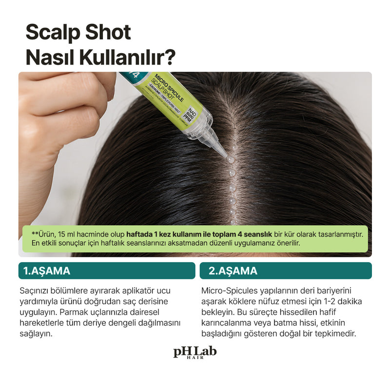 Exosome, NAD+ & Triple PDRN  Scalp Shot