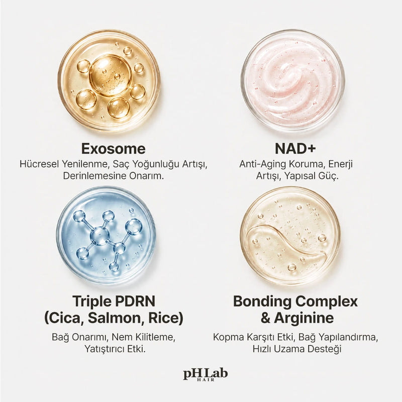 Exosome, NAD+ & Triple PDRN  Saç Maskesi